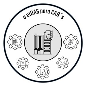 curso "o eIDAS para CABs" na vertente o eIDAS para Profissionais @ trusted consulting & academy