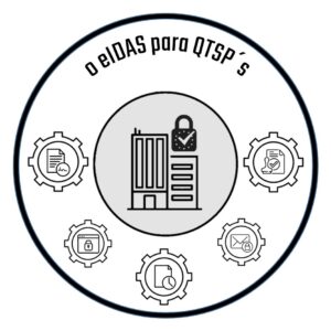 curso "o eIDAS para QTSP" na vertente o eIDAS para Profissionais @ trusted consulting & academy